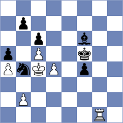 Villuendas Valero - Fernandez Garcia (chess.com INT, 2023)