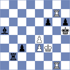 Khalafova - Froewis (chess.com INT, 2021)
