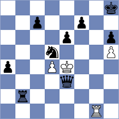 Vincenti - Toktomushev (chess.com INT, 2024)