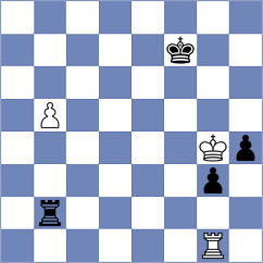 Chayka - Sari (chess.com INT, 2023)