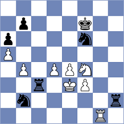 Koc - Pridorozhni (Chess.com INT, 2020)