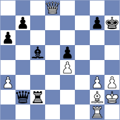 Mohamed - Al Ghasra (Chess.com INT, 2020)