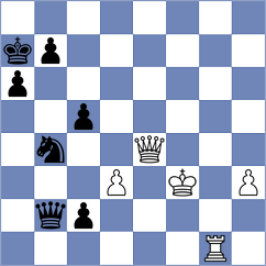 Cherry - Andriasian (chess.com INT, 2023)