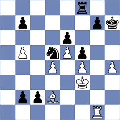 Tharushi - Mendoza (chess.com INT, 2023)