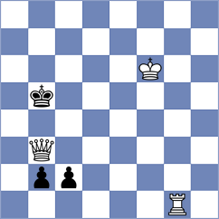 Nikologorskiy - Egorov (Chess.com INT, 2021)