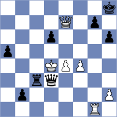 Sahin - Bintang (chess.com INT, 2022)