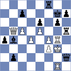 Maly - Sargissian (chess.com INT, 2020)