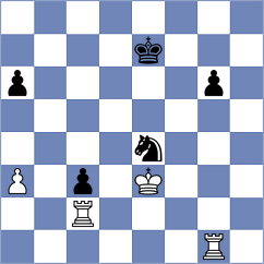 Golsta - Petesch (chess.com INT, 2022)