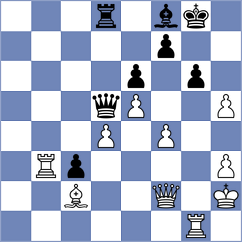 Viana da Costa - Tsotsonava (chess.com INT, 2021)