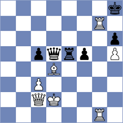 Grover - Brozyna (chess.com INT, 2023)