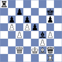 Csonka - Yurtseven (chess.com INT, 2024)