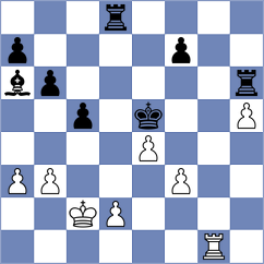 Aksu - Baskin (chess.com INT, 2021)