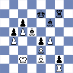 Chakkoli - Shi (Chess.com INT, 2021)
