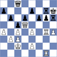 Vaibhav - Ivanchuk (chess.com INT, 2024)