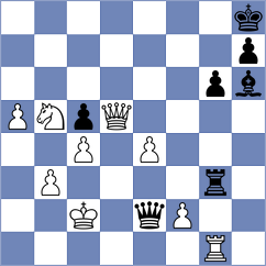 Pajeken - Suyarov (chess.com INT, 2024)