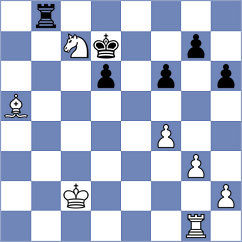 Kozlov - Damjanovic (chess.com INT, 2023)