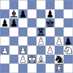 Manukyan - Kulkarni (chess.com INT, 2023)