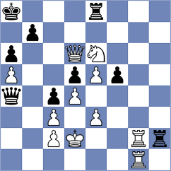 Gurvich - Samadov (chess.com INT, 2021)