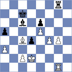 Sonnenschein - Roque Sola (chess.com INT, 2022)