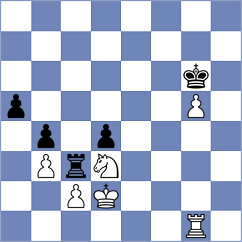 Gabrielian - Jeet (chess.com INT, 2024)