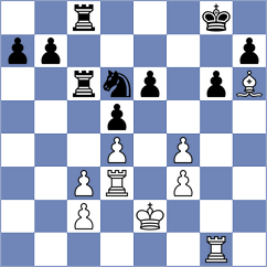 Lorente Serrano - Danielyan (chess.com INT, 2022)
