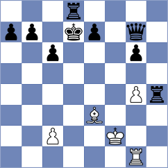 Viskelis - Pein (chess.com INT, 2024)