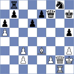 Tomb - Atreides (Chess.com INT, 2020)