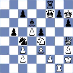 Sumaneev - Li (Chess.com INT, 2021)