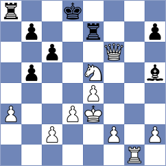 Bortnyk - Estrada Nieto (chess.com INT, 2024)