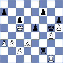 Szczepanek - Aarav (chess.com INT, 2024)