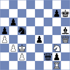 Komiagina - Dauletova (chess.com INT, 2021)