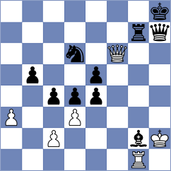Ruddell - Badacsonyi (chess.com INT, 2024)