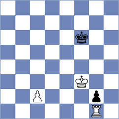 Shevelev - Lohani (chess.com INT, 2021)