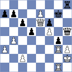 Glidzhain - Terry (chess.com INT, 2024)