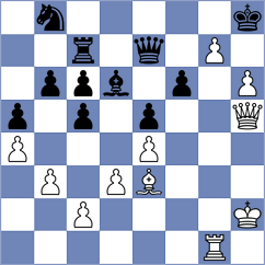 Kobalia - Harish (chess.com INT, 2023)