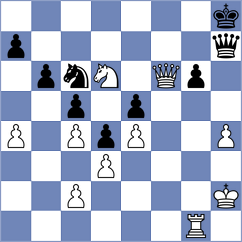 Rohith - Novik (chess.com INT, 2024)