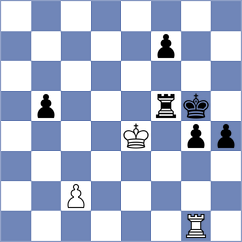 Selkirk - Balaji (chess.com INT, 2023)