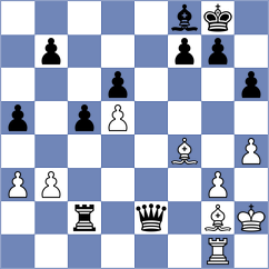 Mendez - Shah (chess.com INT, 2023)