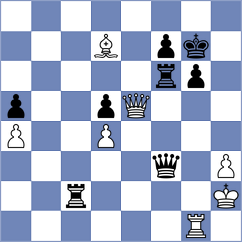 Koc - Harshavardhan (chess.com INT, 2021)