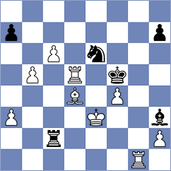 Elmi - Keleberda (chess.com INT, 2023)