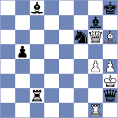 Cagara - Nguyen (chess.com INT, 2021)