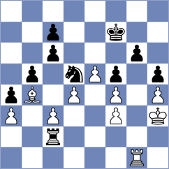 Curriah - Kujawski (Chess.com INT, 2020)