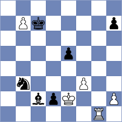 Kovalev - Tabatabaei (chess.com INT, 2021)