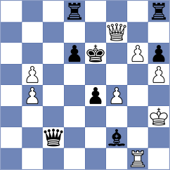 Korchmar - Skuhala (chess.com INT, 2021)