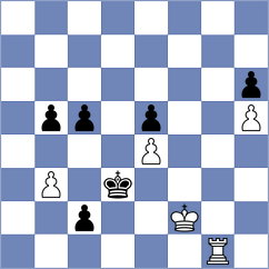 Li Chao2 - Ding (chess.com INT, 2022)