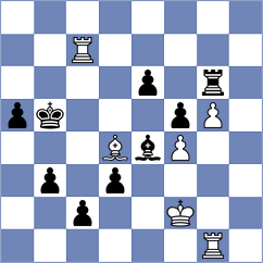 Rodchenkov - Ljukin (chess.com INT, 2022)