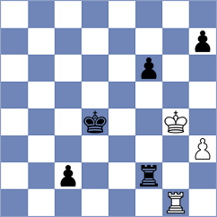 Ramirez M. - Bas Mas (chess.com INT, 2023)