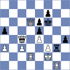 Balaji - Jiganchine (chess.com INT, 2024)