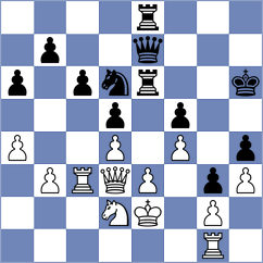Hajiyev - Slade (chess.com INT, 2024)