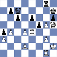 Azaladze - Hoang (Chess.com INT, 2020)